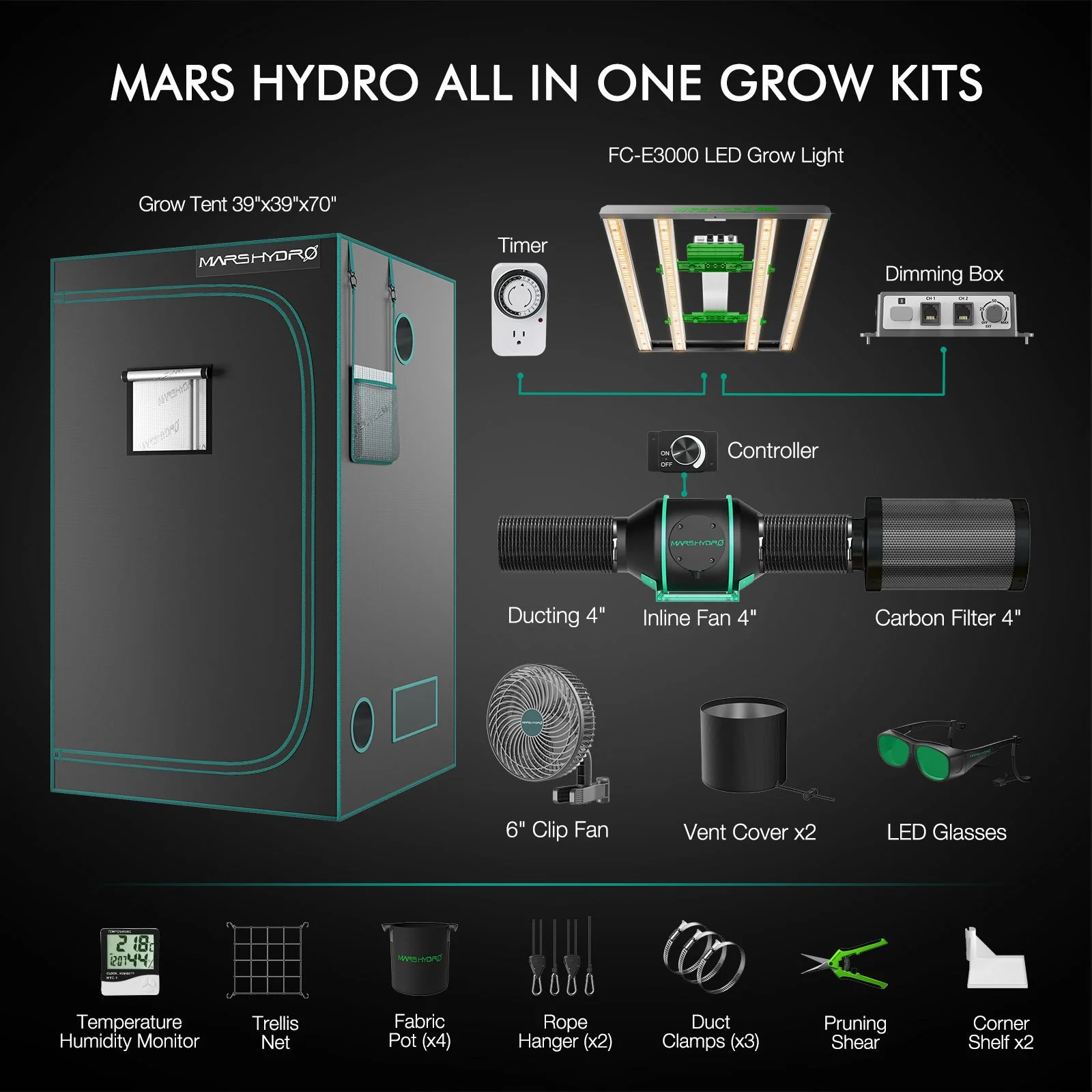 mars-hydro-FC-E3000-100x100cm-grow-tent-kits-package.jpg