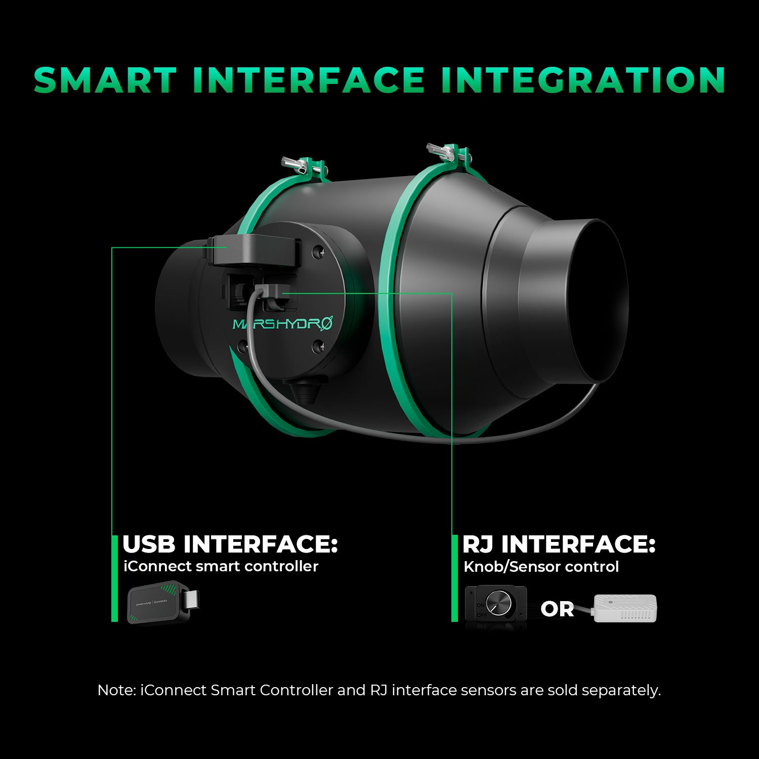 2510smart-interface-integration.jpg