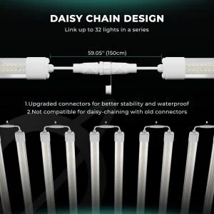 Mars-Hydro-VG40-DAISY-CHAIN-DESIGN-300x300.jpg