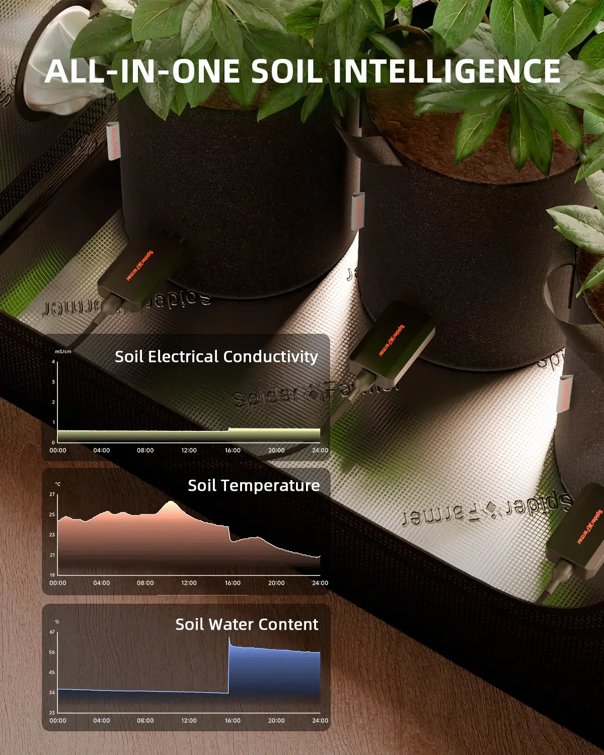 Soil-Sensor-2.jpg.webp