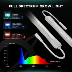 Mars-hydro-VG40-Full-spectrum-300x300.jpg