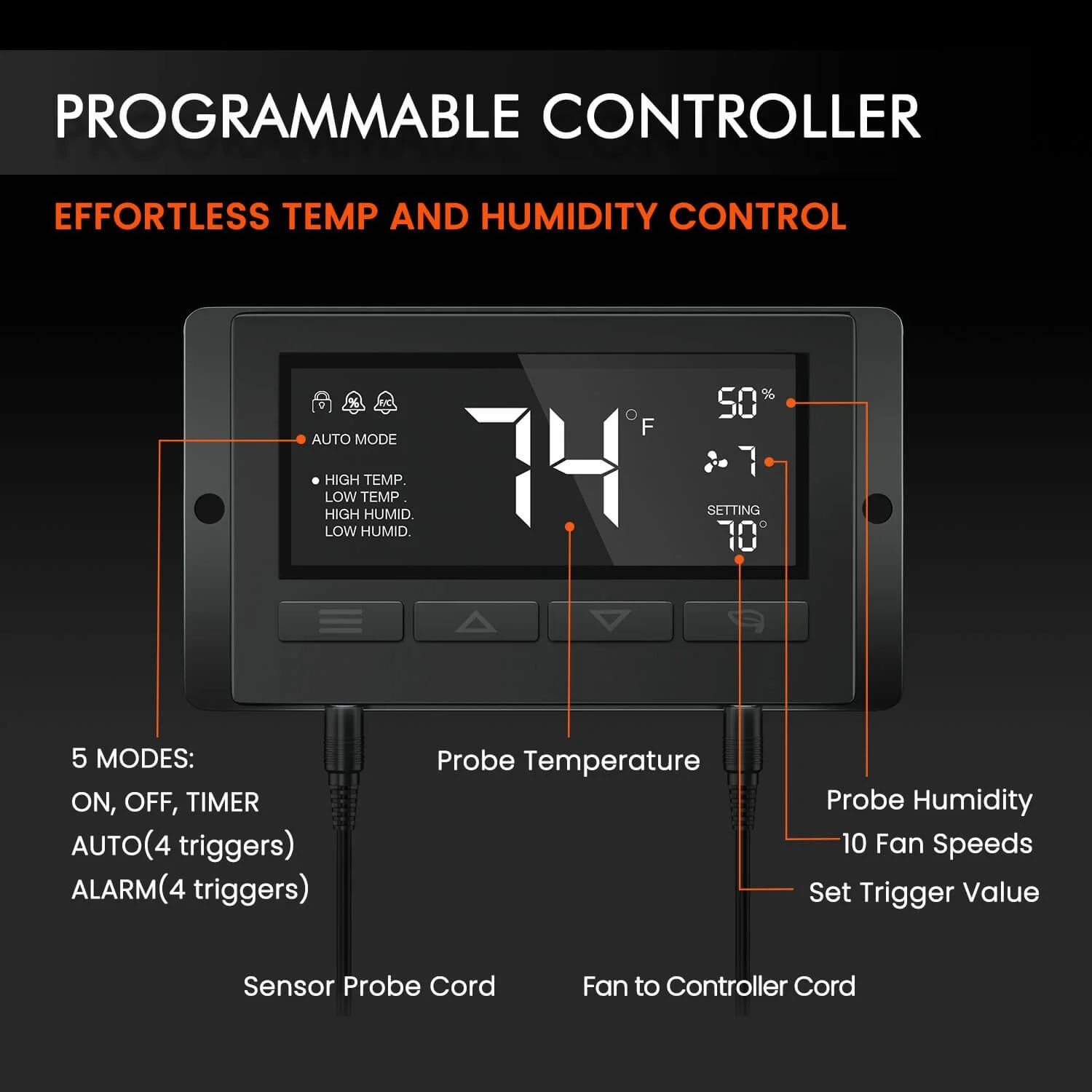 Digital programmable temperature and humidity controller with display, probe and fan cords, and labeled buttons.