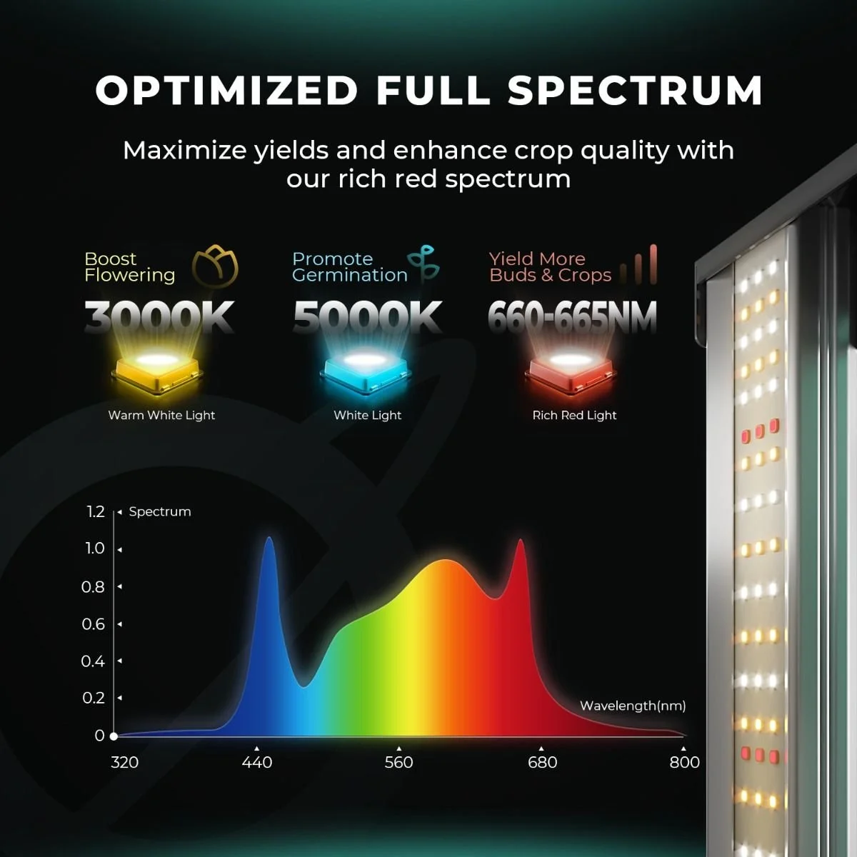 mars-hydro-fc1500-evo-full-spectrum.jpg