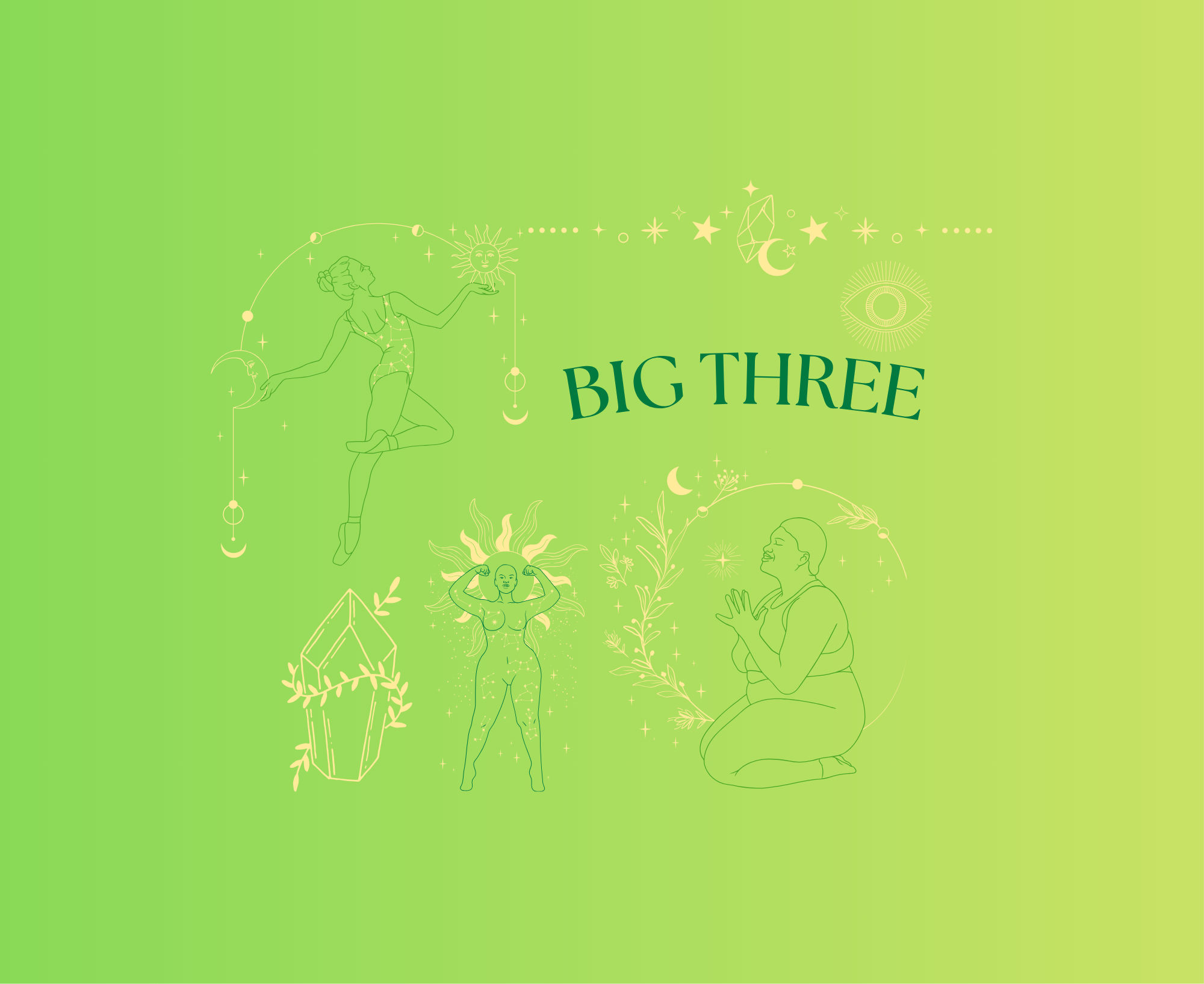 BIRTH CHART: Big Three