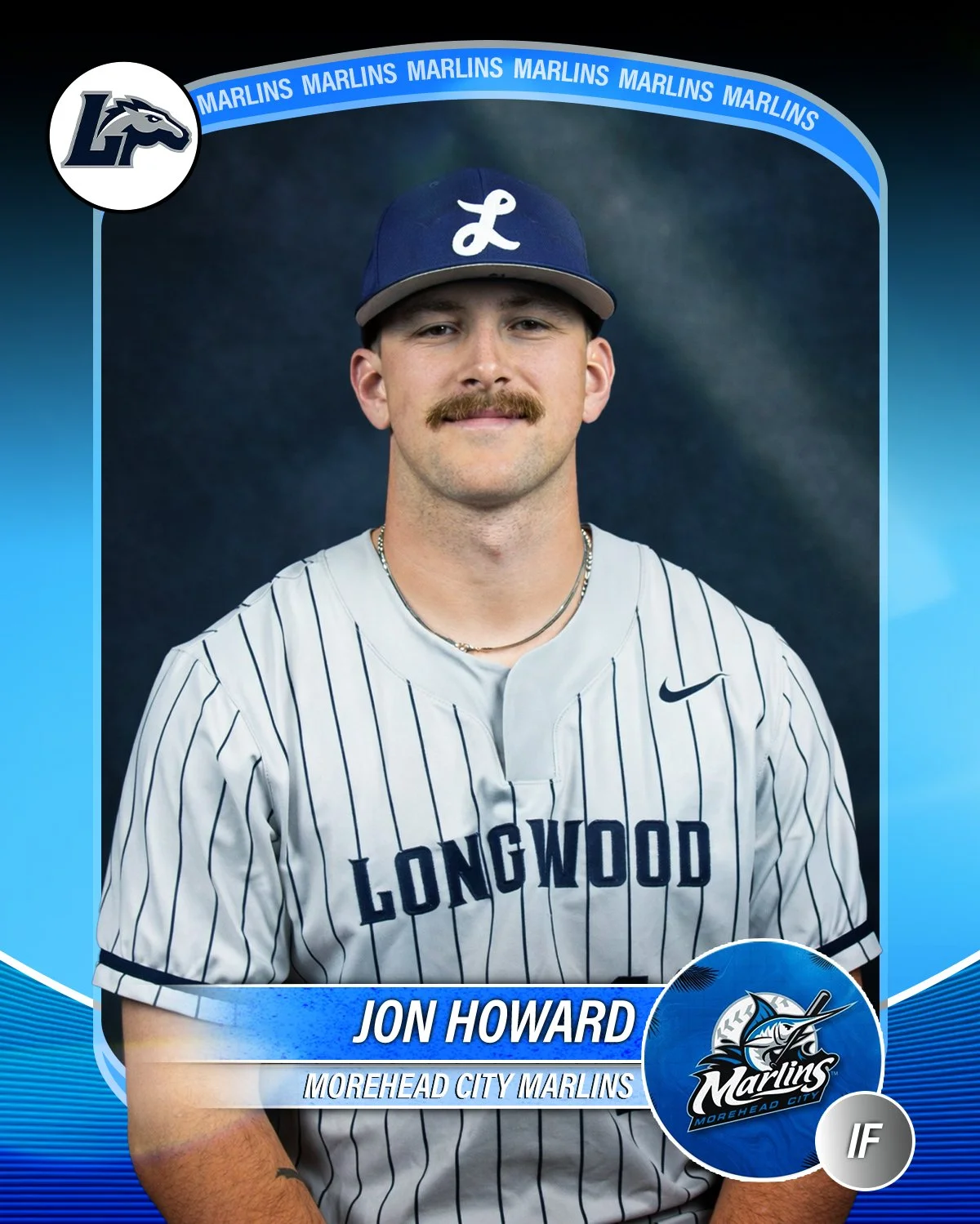 Marlins Player Release