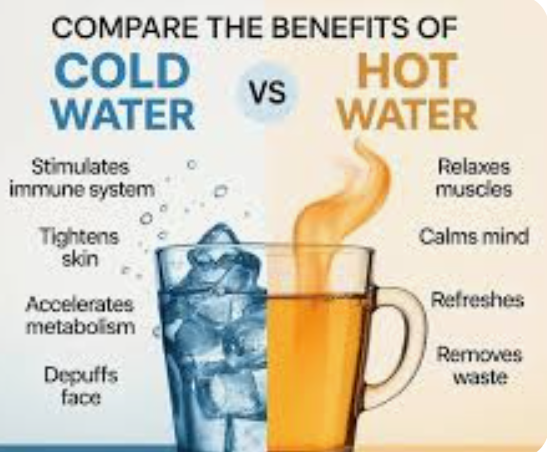 The Elixir’s Temperature