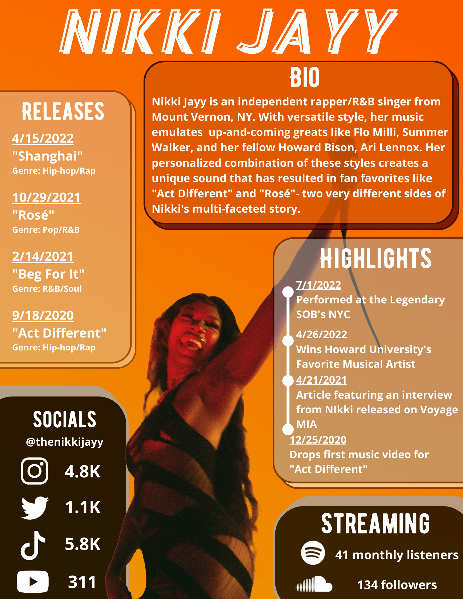 Nikki orange.png