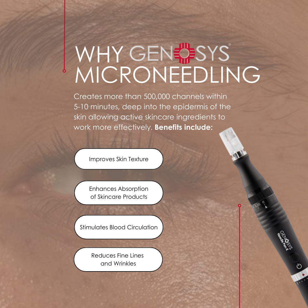 Genosys Microneedling | Skincare Treatment | Skincare and Beauty Clinic ...
