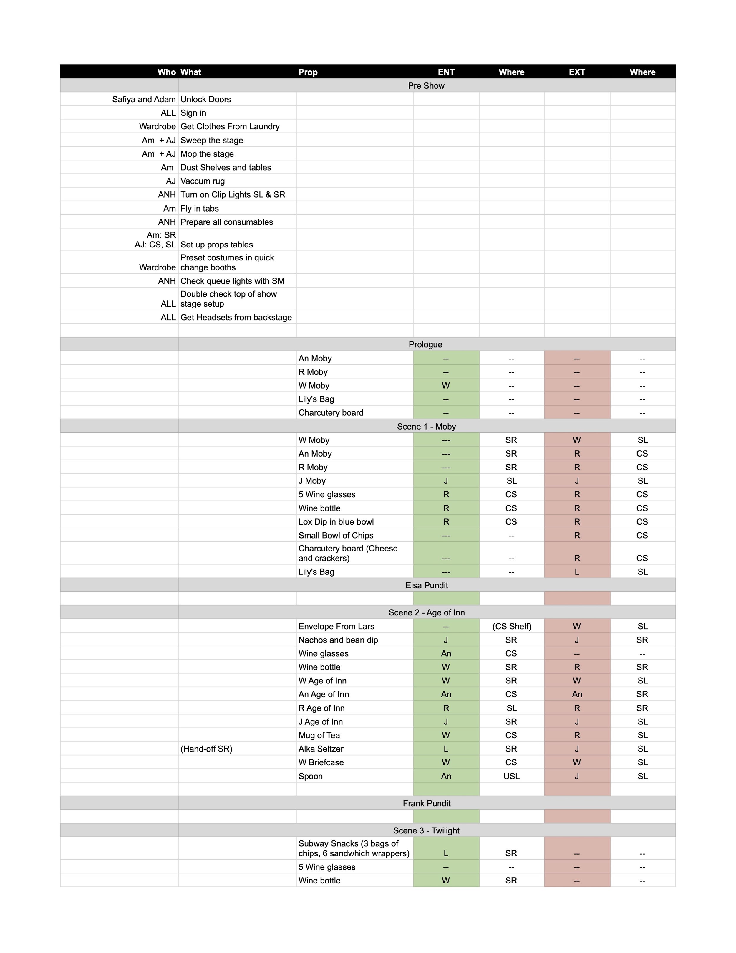 Run Book Sample