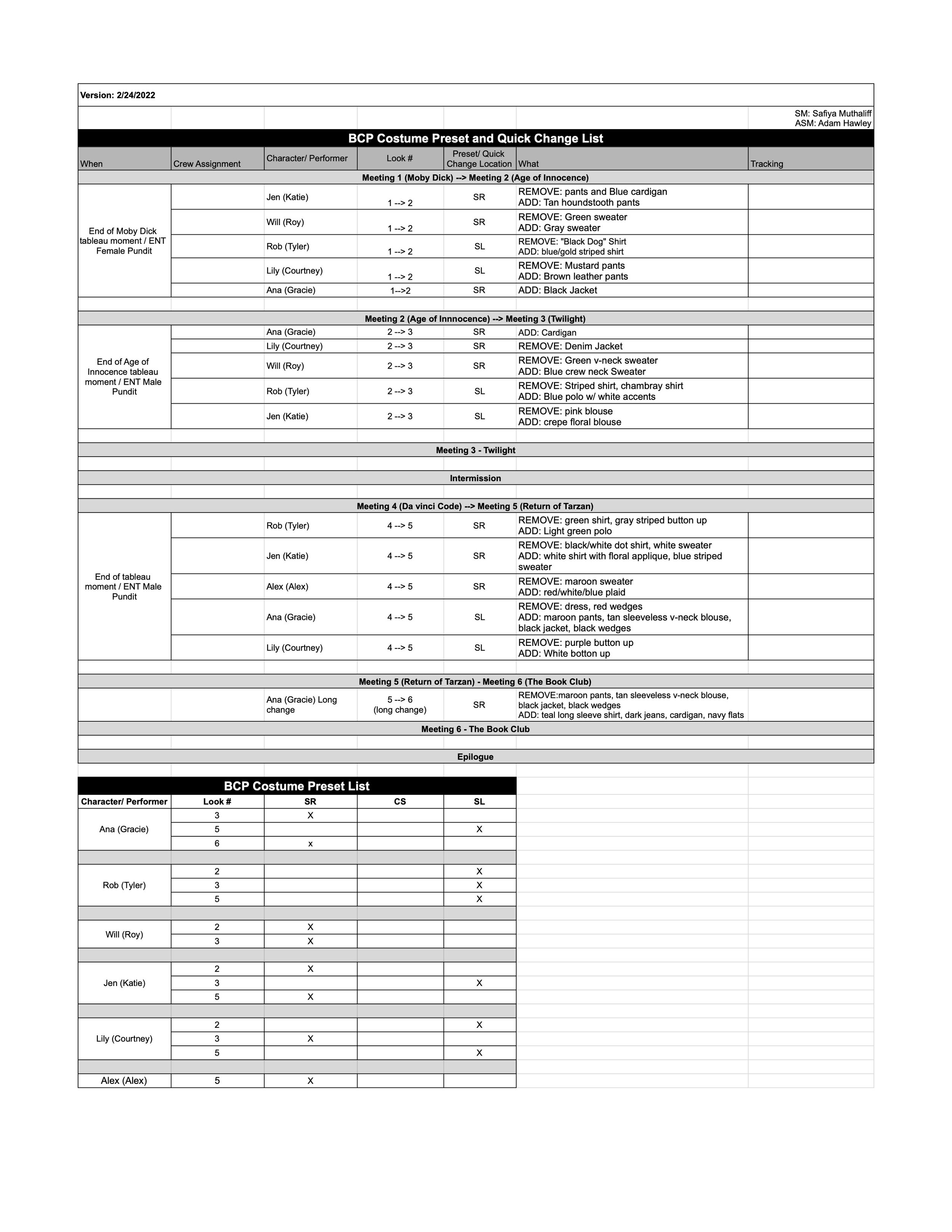 Costume Tracking