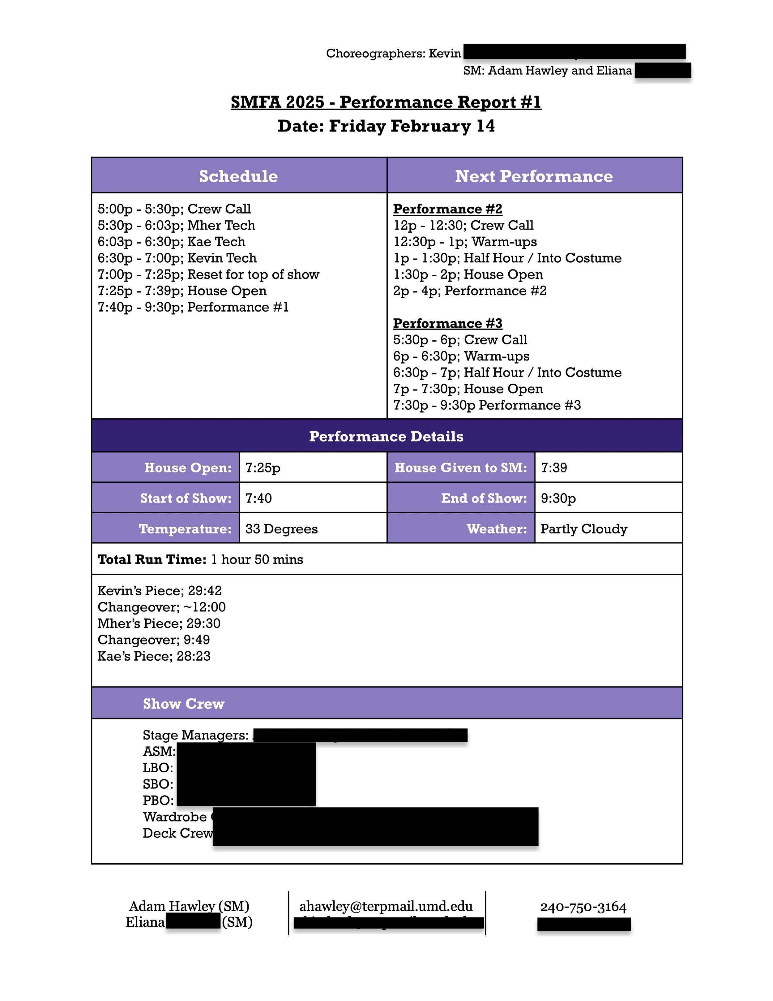Performance Report Sample