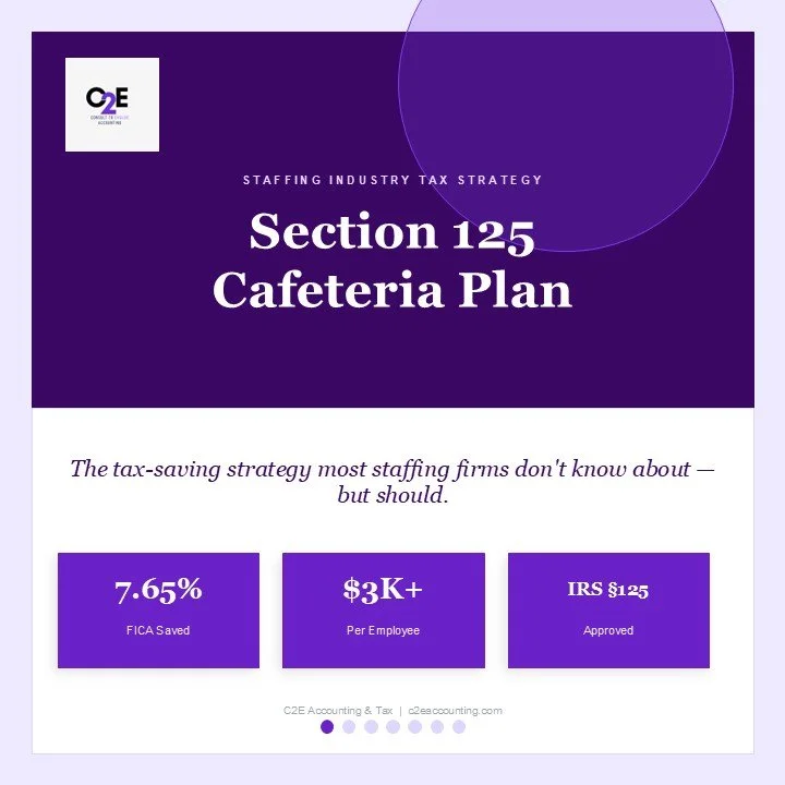 Your payroll is your biggest expense. A Section 125 Cafeteria Plan could be quietly cutting it &mdash; if you know how to use it. 💼

Most staffing firms are leaving thousands on the table every year simply because they haven't set one up.

Here's wh
