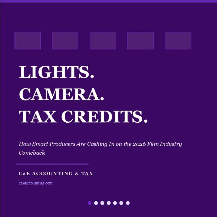 The film industry is having its best year in nearly a decade &mdash; and the tax incentive landscape has never been more competitive.

Here's what's happening right now:

📊 $9.9B projected domestic box office in 2026 &mdash; strongest since pre-pand