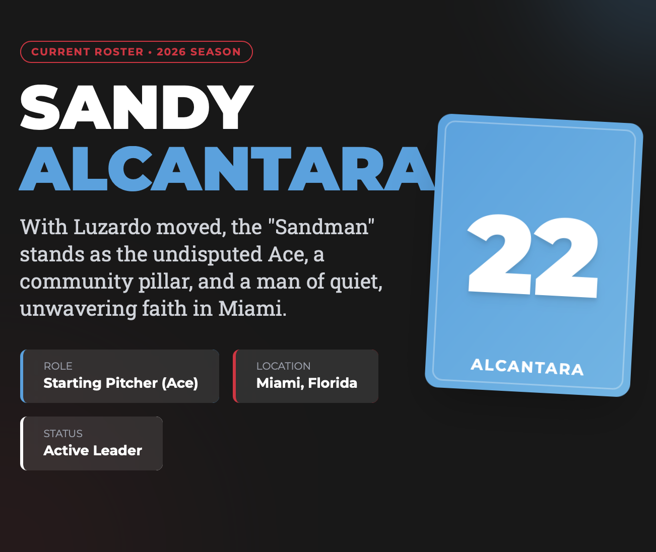 Character Corner: Sandy Alcantara “Sandman”