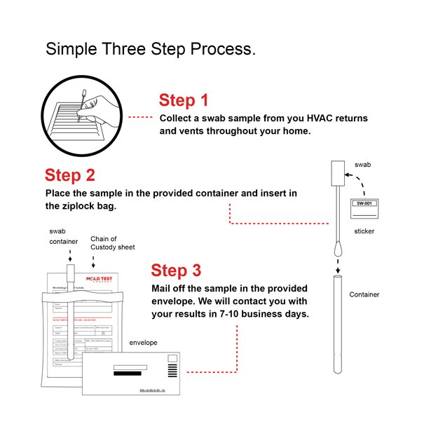 Mold test company instructions.jpg