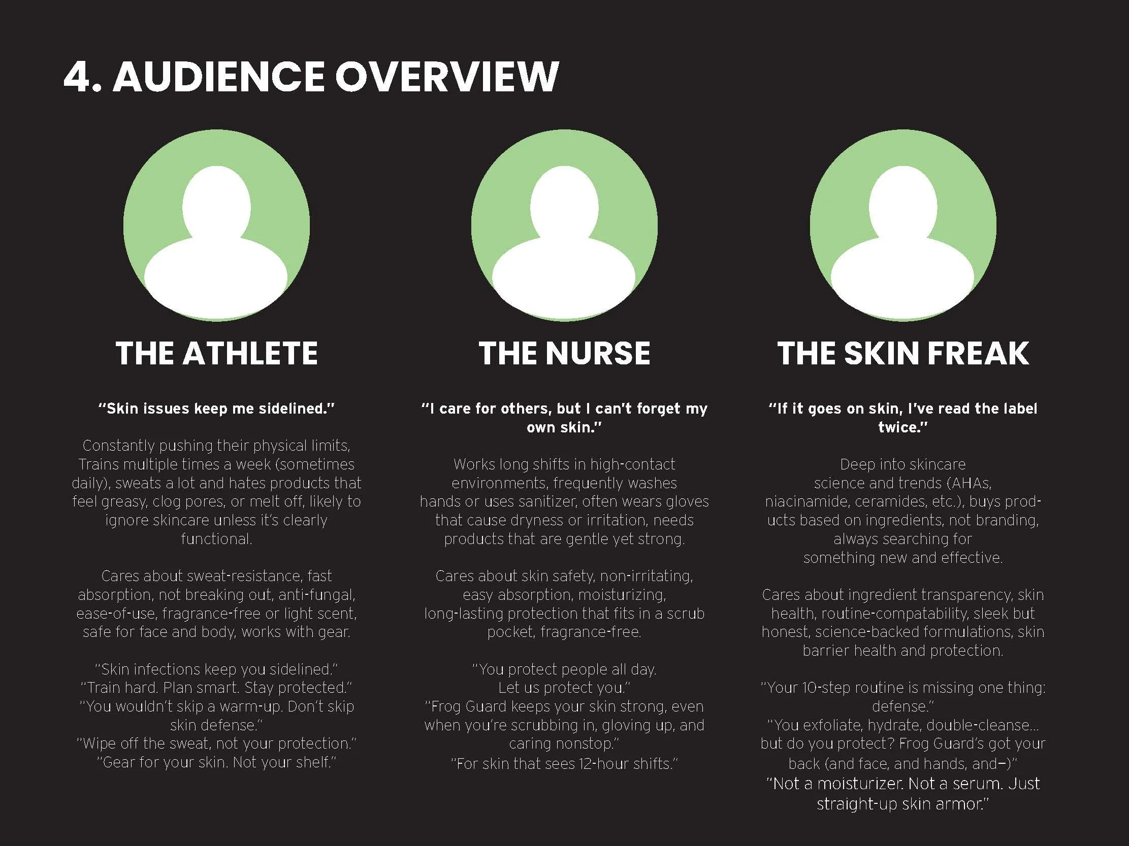 Brand Kit - Audience Overview