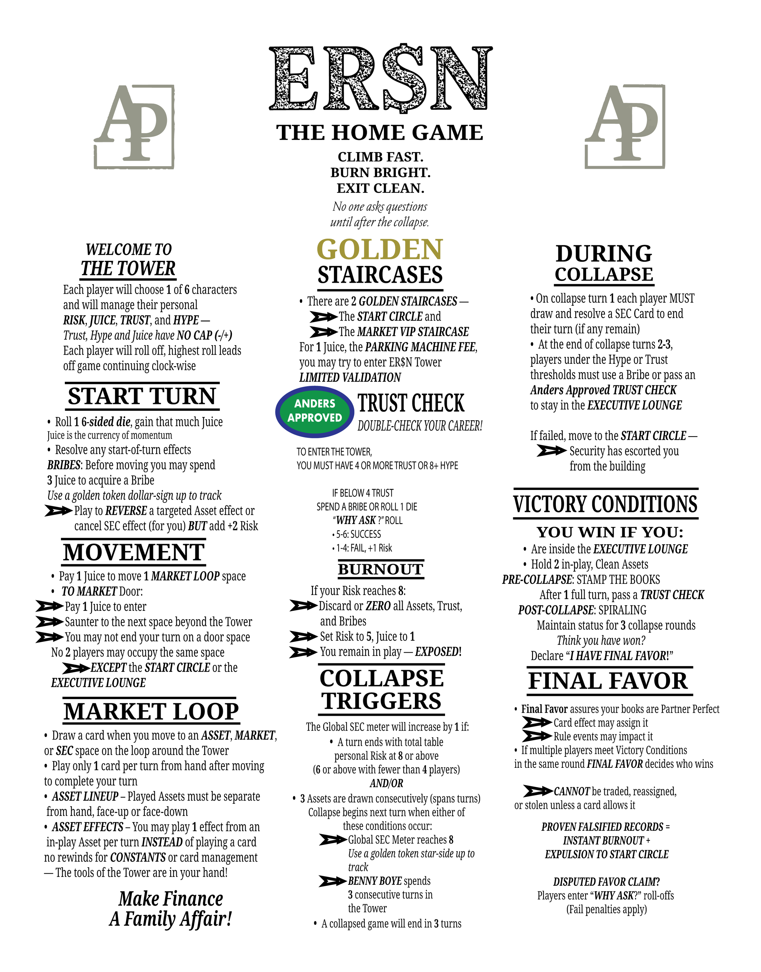 Rules and instructions for a game called ERSN, The Home Game, including sections on climbing, burning, exiting the building, golden staircases, trust check, collapse triggers, and victory conditions.