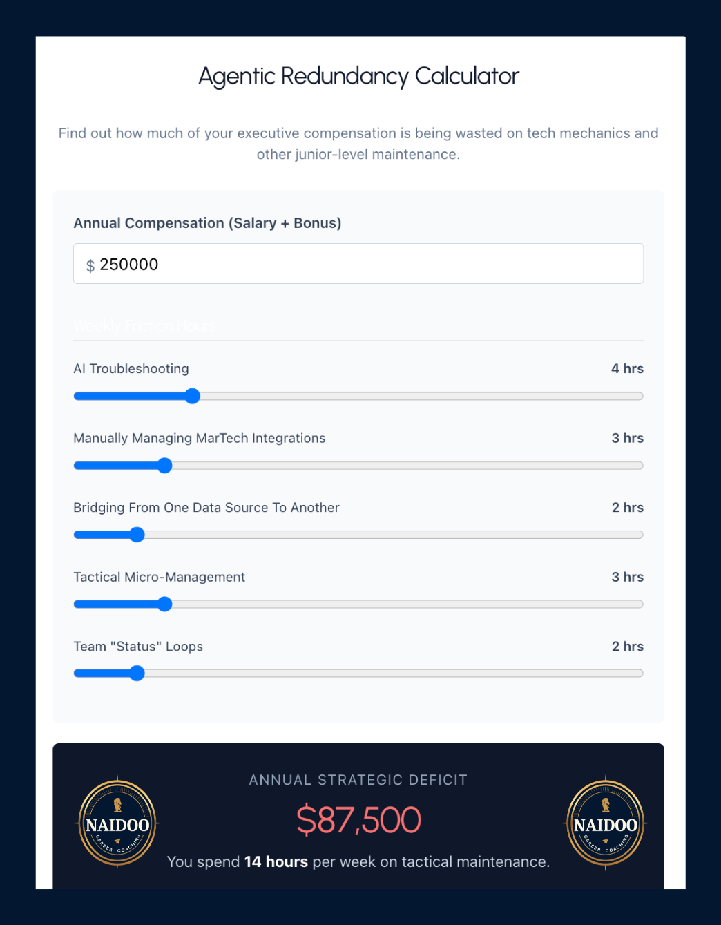 Naidoo Career Coaching Agentic AI Redundancy Calculator