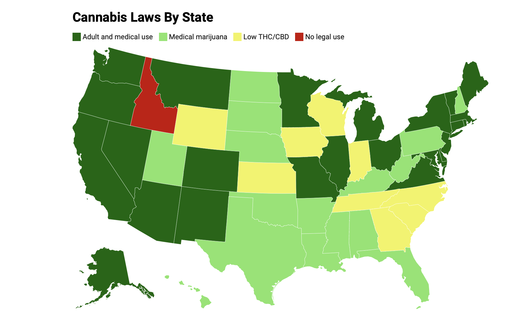 Map of the United States showing cannabis laws by state, with color coding for adult and medical use, medical-only marijuana, low-THC or CBD-only laws, and states with no legal cannabis.