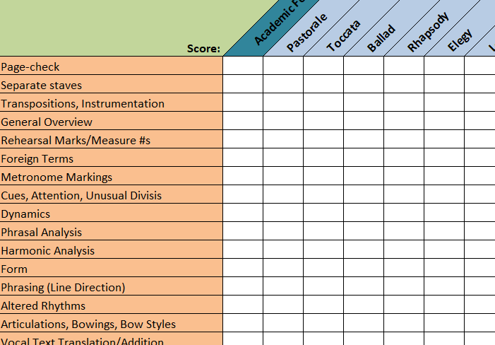 Multiple+Scores+Checklist+%26+Study+Sheet+Sample+Image.png