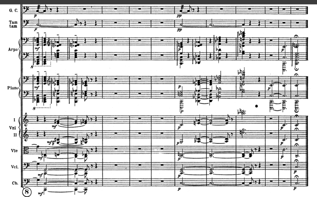 FREE Virtual Score Study Session