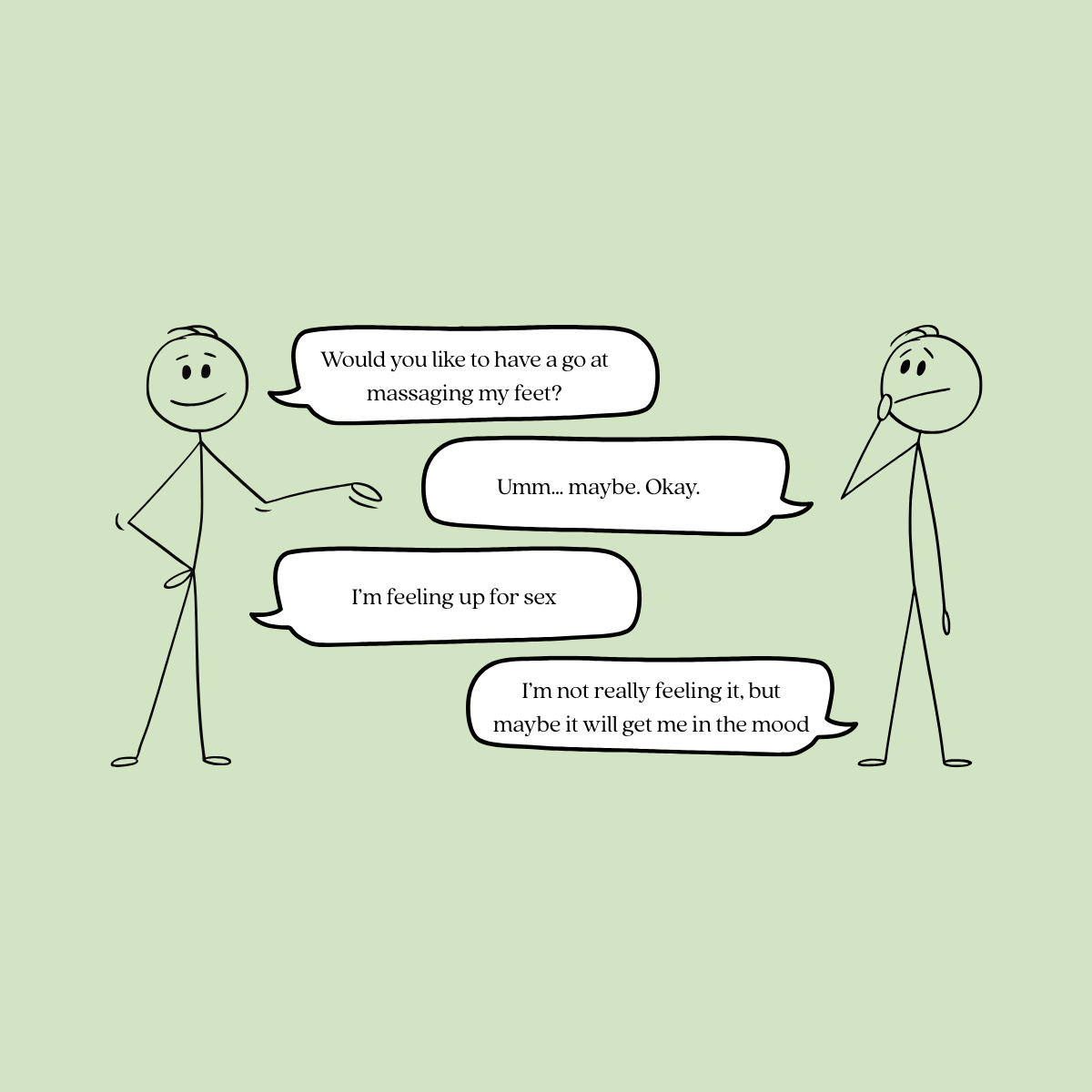 Two illustrated figures discuss intimacy, showing hesitation and consent based on hoping desire will appear.