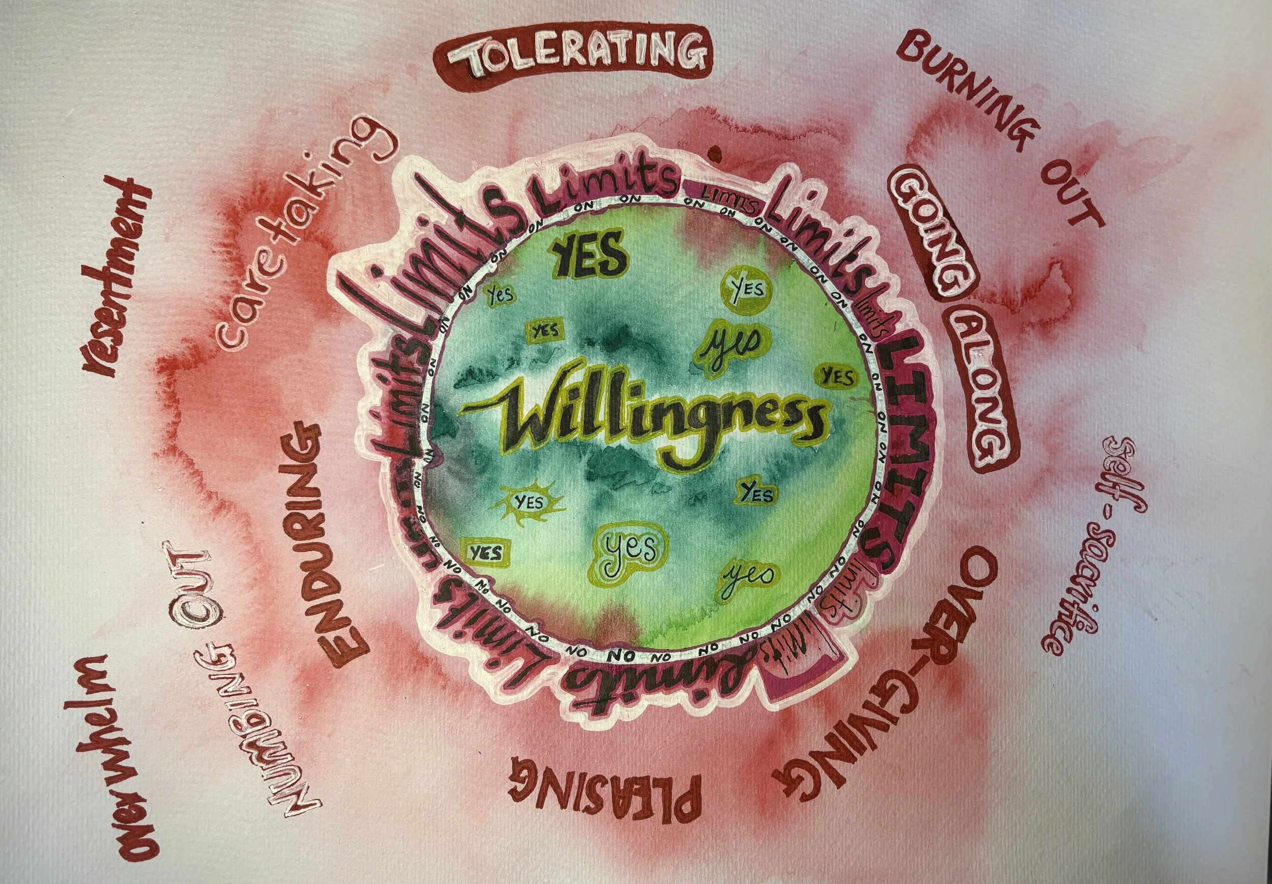 The Role of Wanting and Willing in Creating Consent