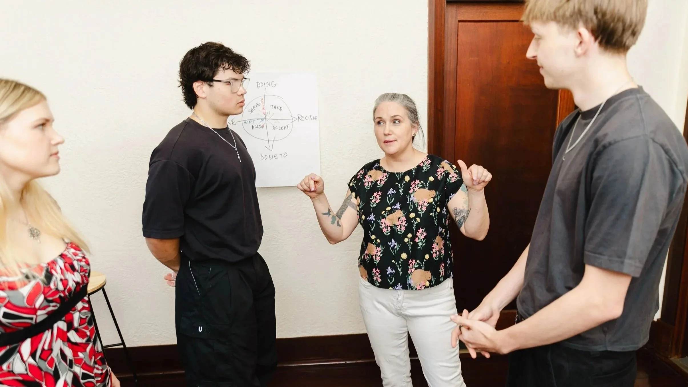 Facilitator guiding a small group through a Wheel of Consent® exercise during an in-person workshop.
