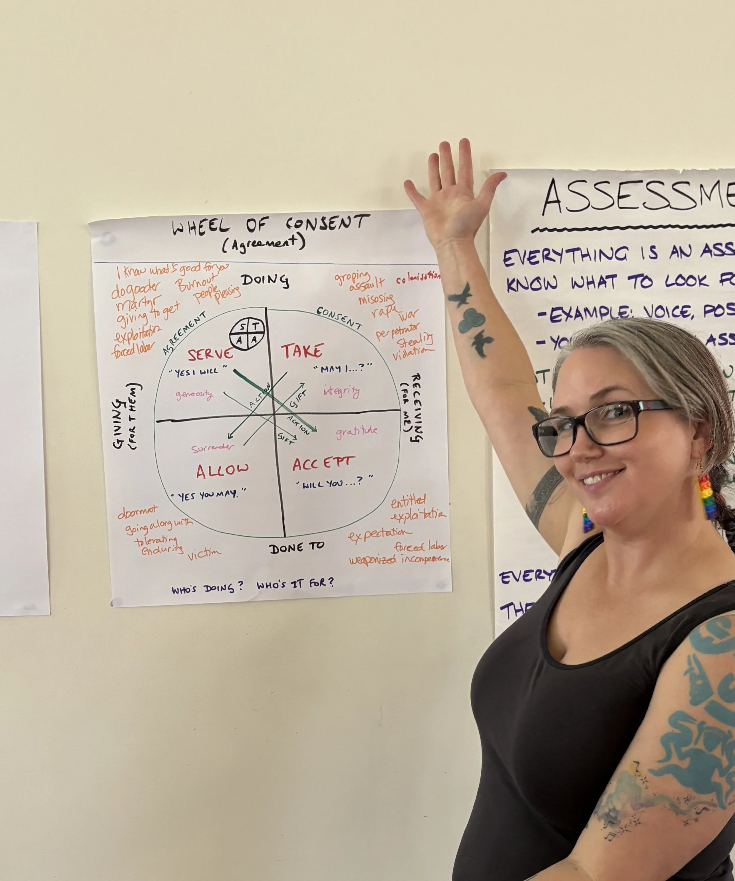 Woman with glasses and tattoos smiling and pointing at a poster about consent on a wall.