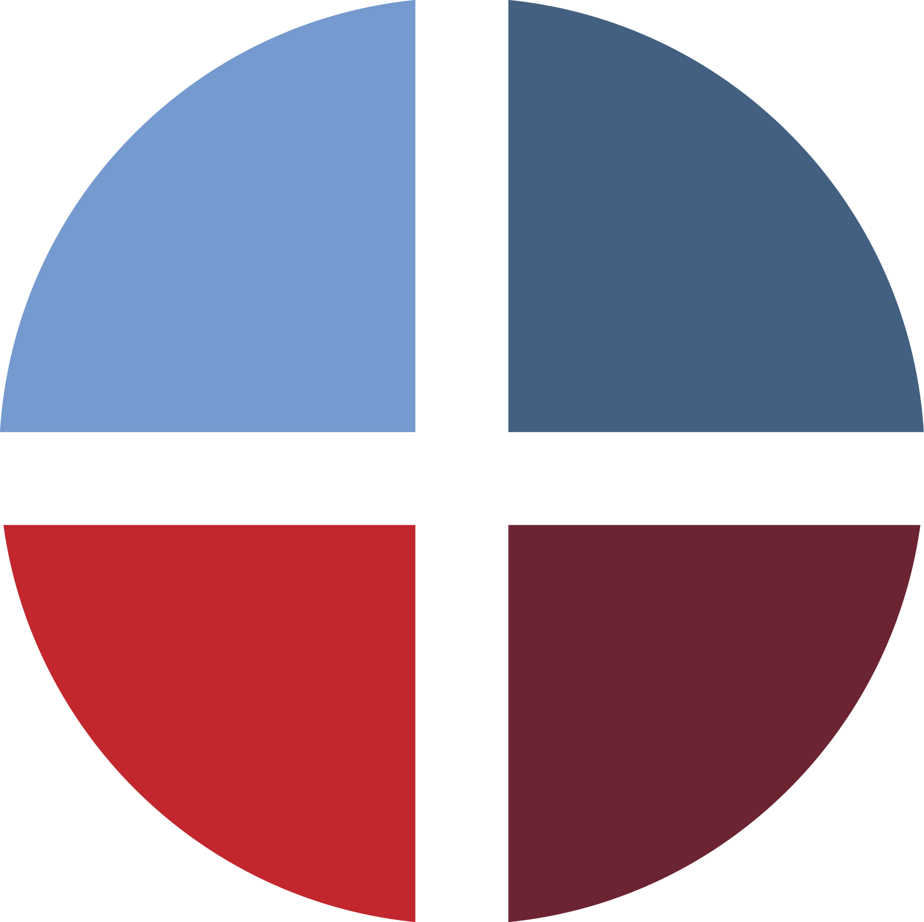 Professional Practice Group - LAP Alumni