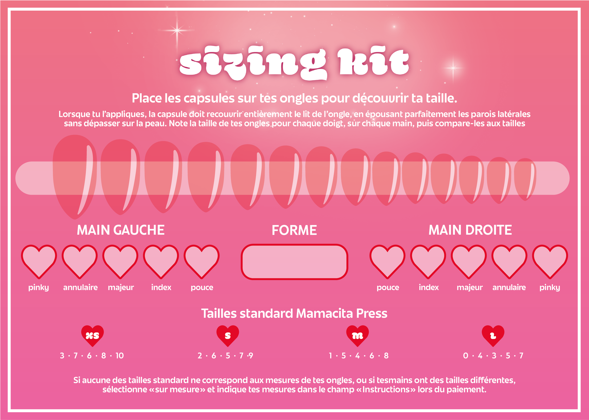 Sizing Kit