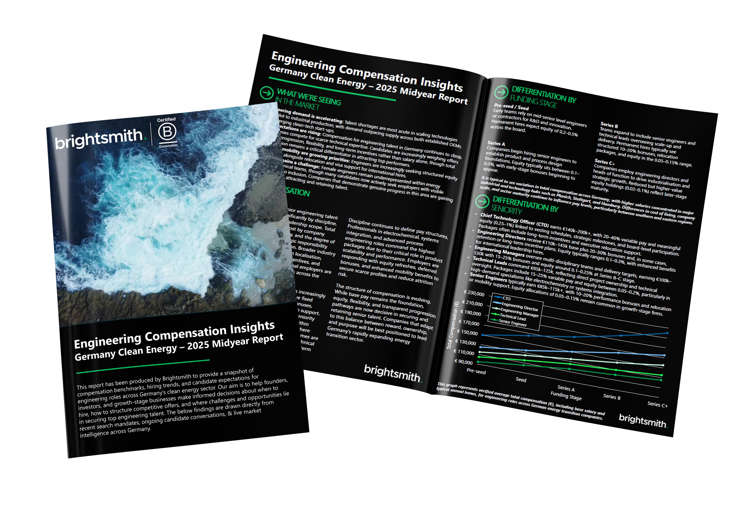Brochure titled "Engineering Compensation Insights Germany Clean Energy - 2025 Midyear Report" with an ocean wave image on the cover, showing company logo "brightsmith" and symbols indicating certification.