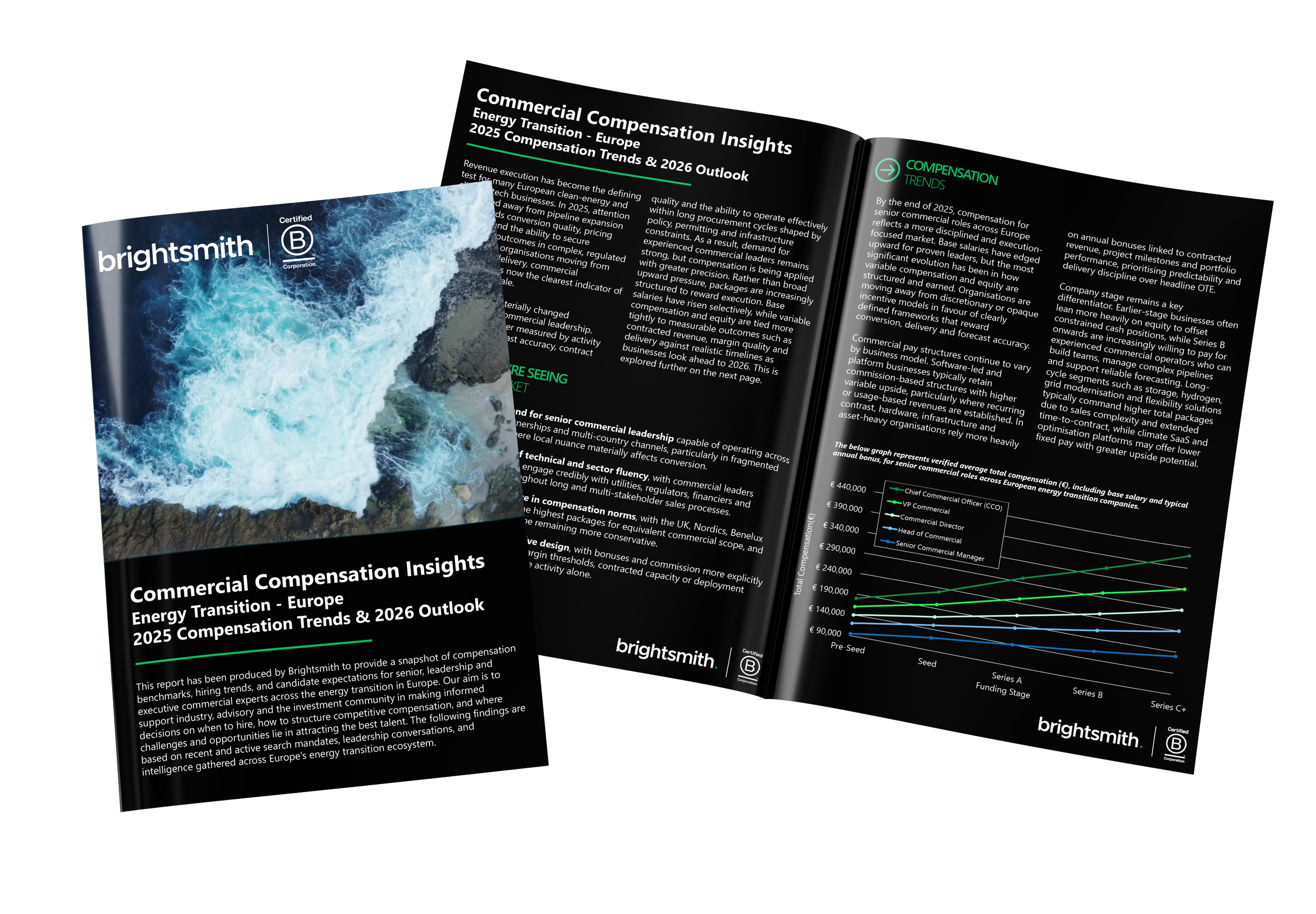 Brochure or report titled 'Commercial Compensation Insights' with a cover photo of an ocean wave crashing against rocks, and inner pages showing text, charts, and graphs related to European energy transition and compensation trends.