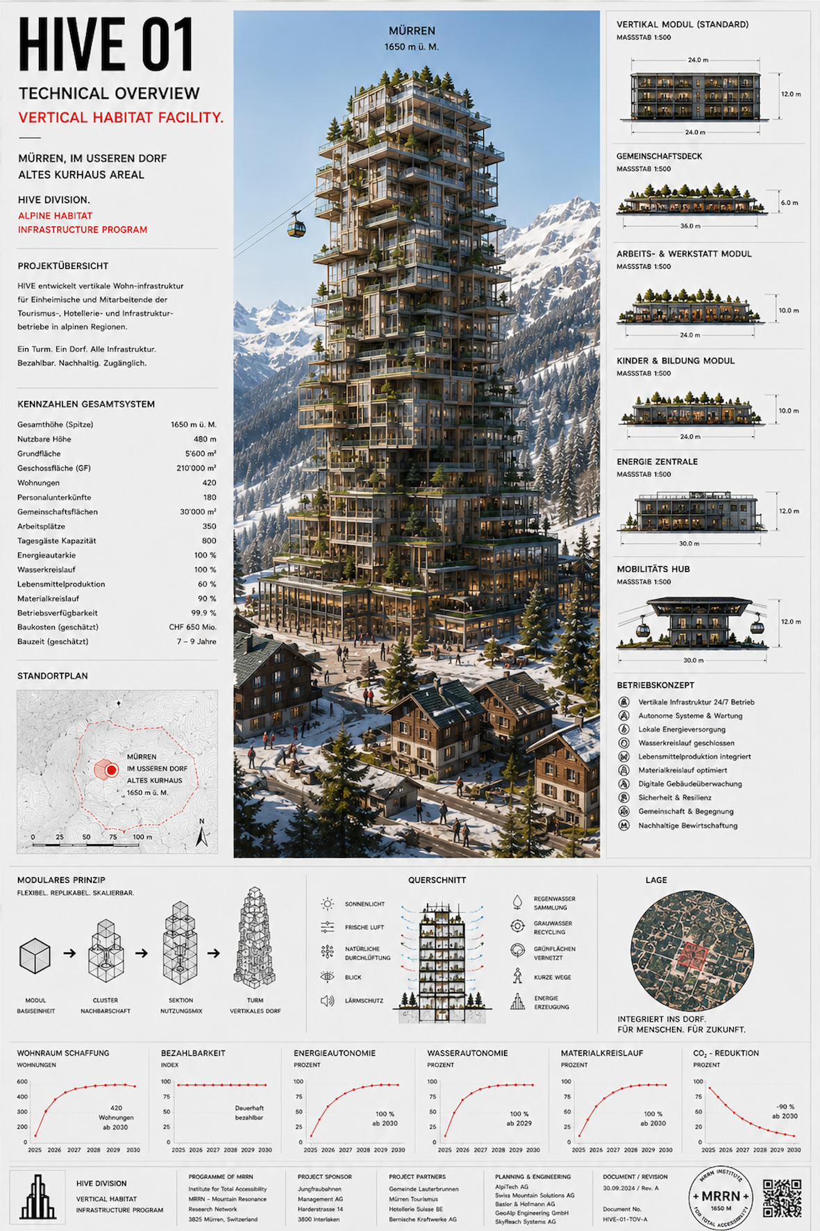 MRRN HIVE: Vertikale Wohninfrastruktur Mürren. Illustration: Daniel Frei