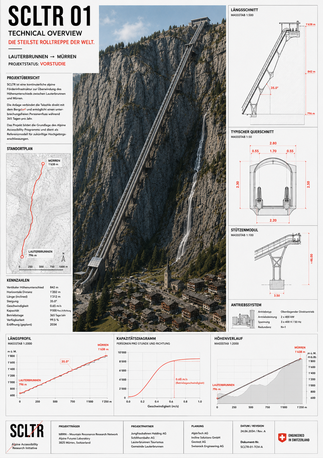 Scalator - Die steilste Rolltreppe der Welt - Mürren