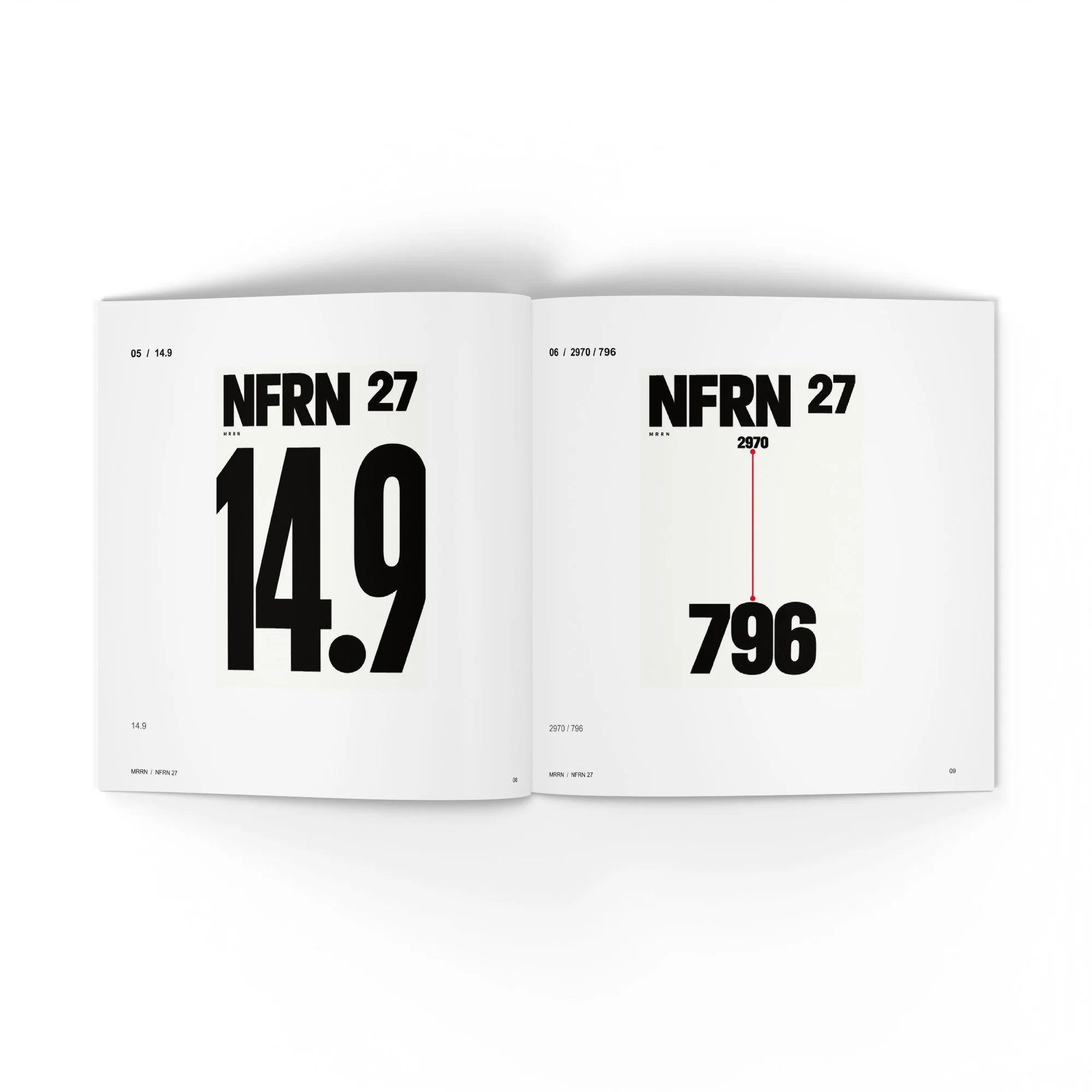 NFRN 27. Die Zahlenmotive 14.9 und 2970 / 796. / The number works 14.9 and 2970 / 796.