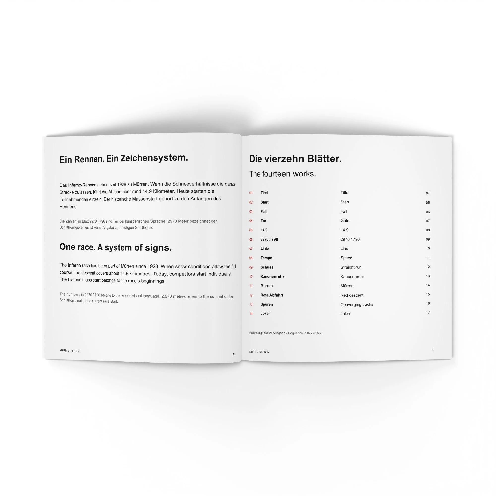 NFRN 27. Hintergrund zum Inferno-Rennen und zweisprachiges Werkverzeichnis. / Race background and bilingual index of works.