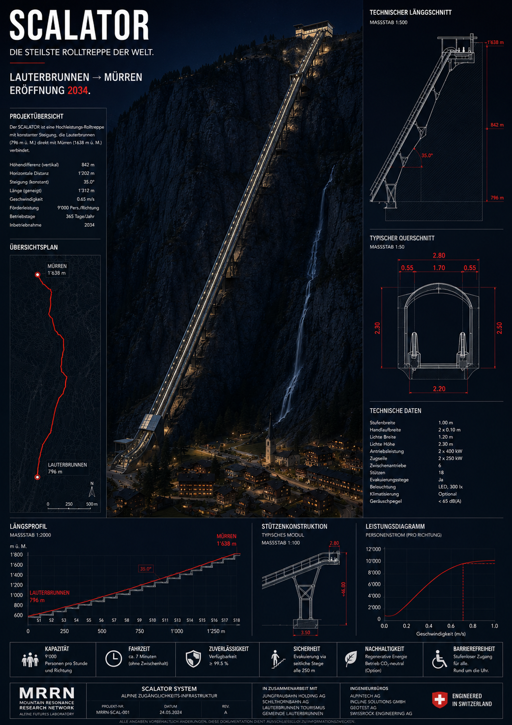 MRRN: Scalator. Projektstudie. Idee und Illustration: Daniel Frei