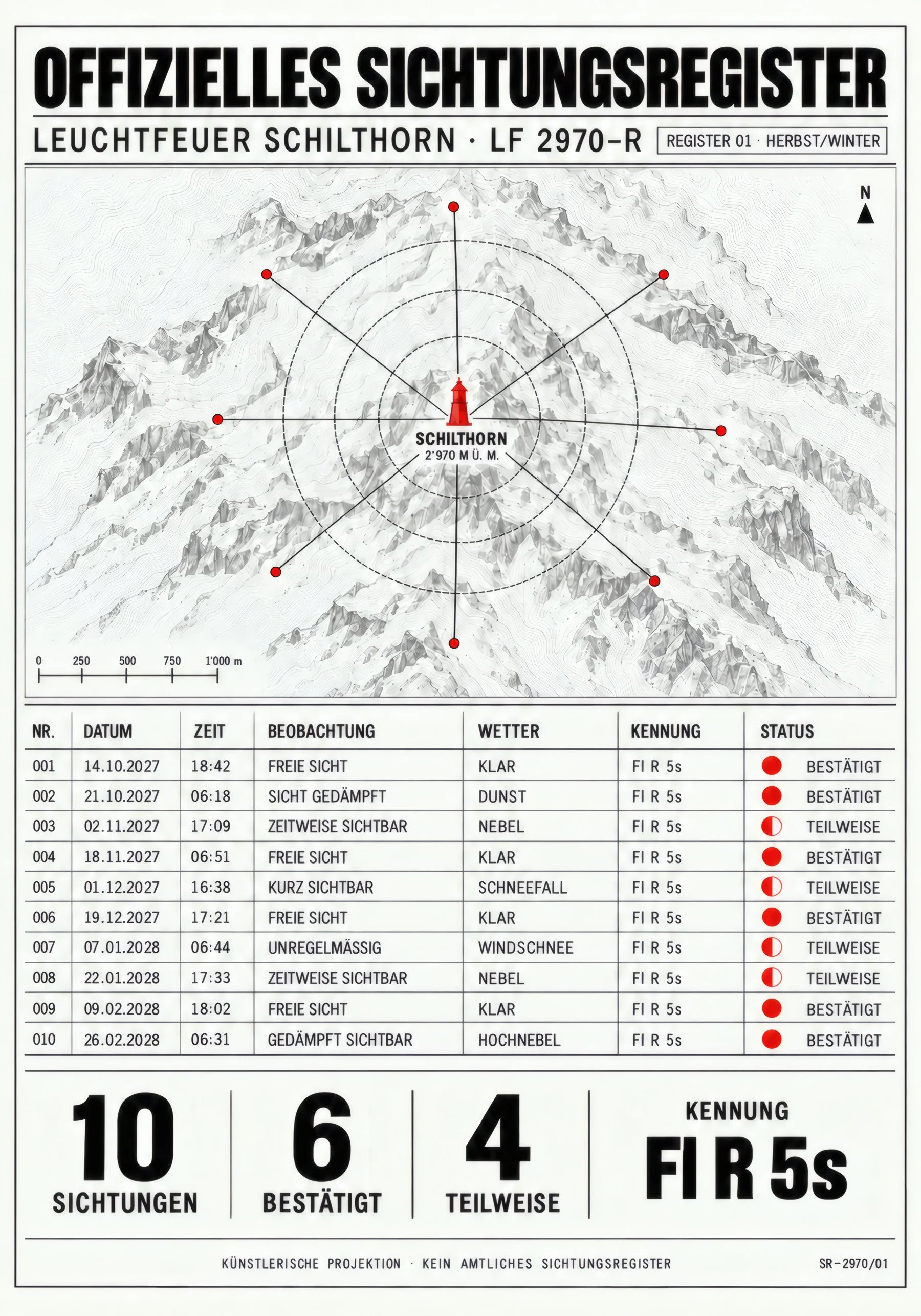 Sichtungsregister. SCH-LF-013. Ein Verzeichnis aus dem erfundenen Archiv des Leuchtfeuers. Aus dem imaginären SCHLTHRN-Archiv von MRRN. Kunstdruck, 70 × 100 cm, ungerahmt.