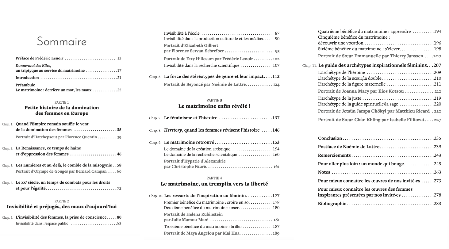 Table des matières d’un livre sur le féminisme et la domination des femmes, incluant des chapitres sur l’histoire, la représentation de femmes célèbres, et la libération féminine.