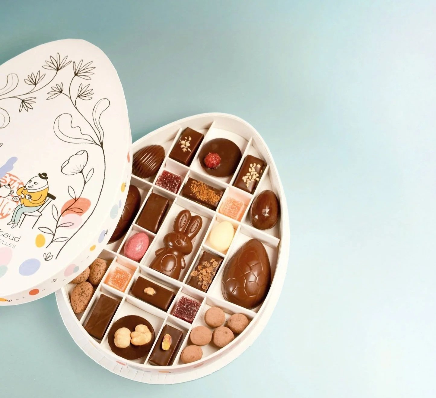 easter egg shaped box for chocolates