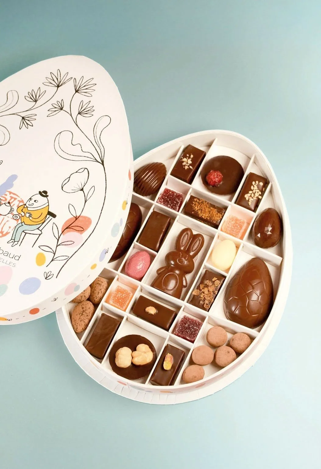 easter egg shaped packaging for chocolates