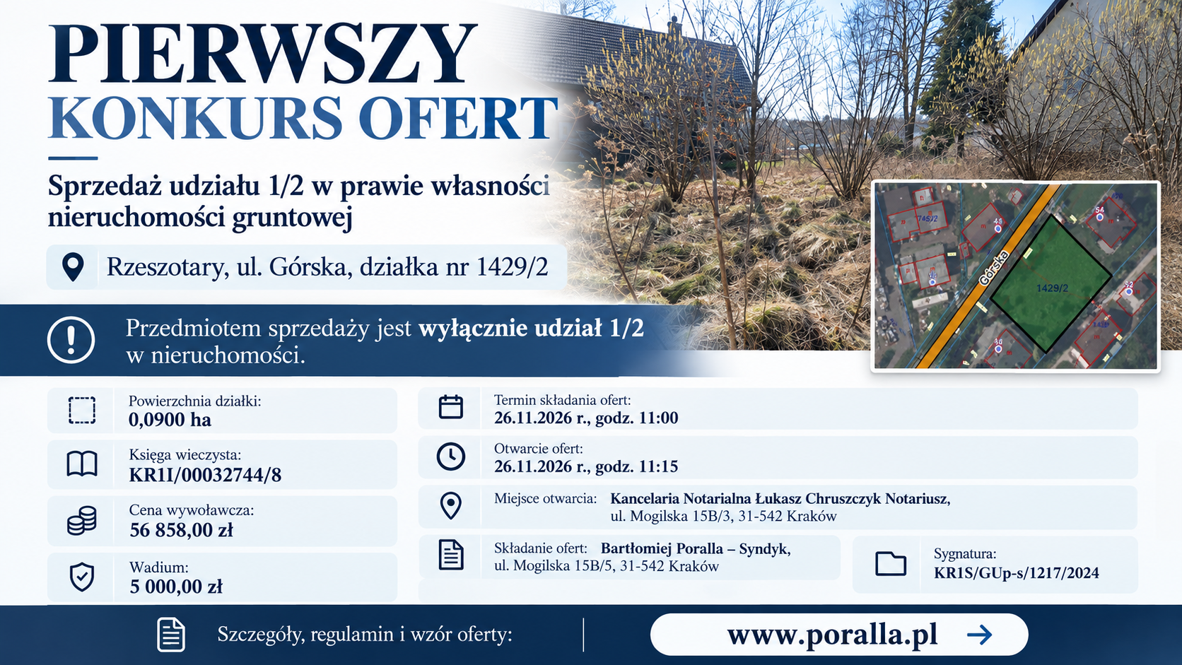 Pierwszy konkurs ofert syndyka – sprzedaż udziału 1/2 w niezabudowanej działce nr 1429/2 w Rzeszotarach przy ul. Górskiej