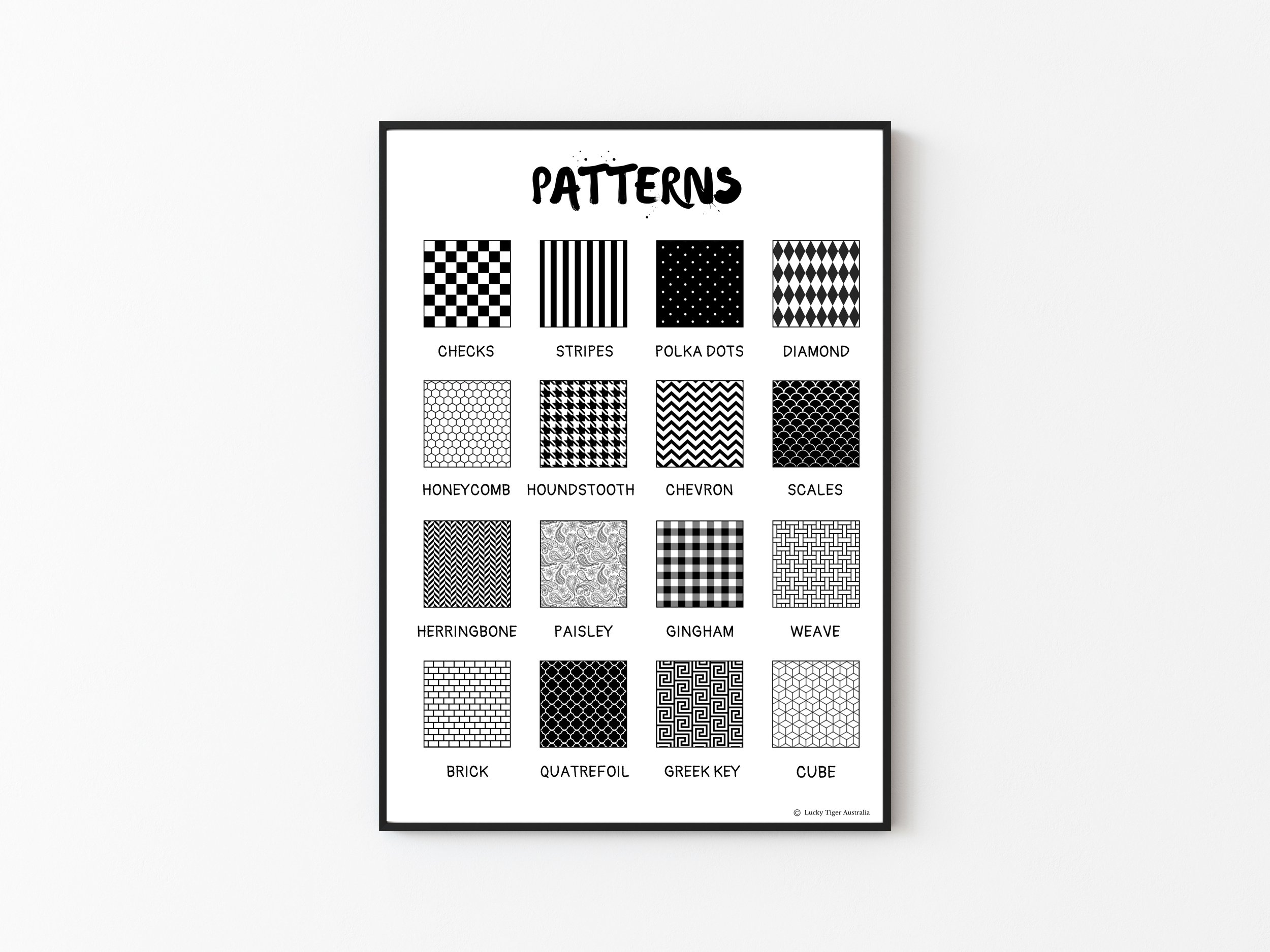 PATTERNS A3 PRINTED POSTER