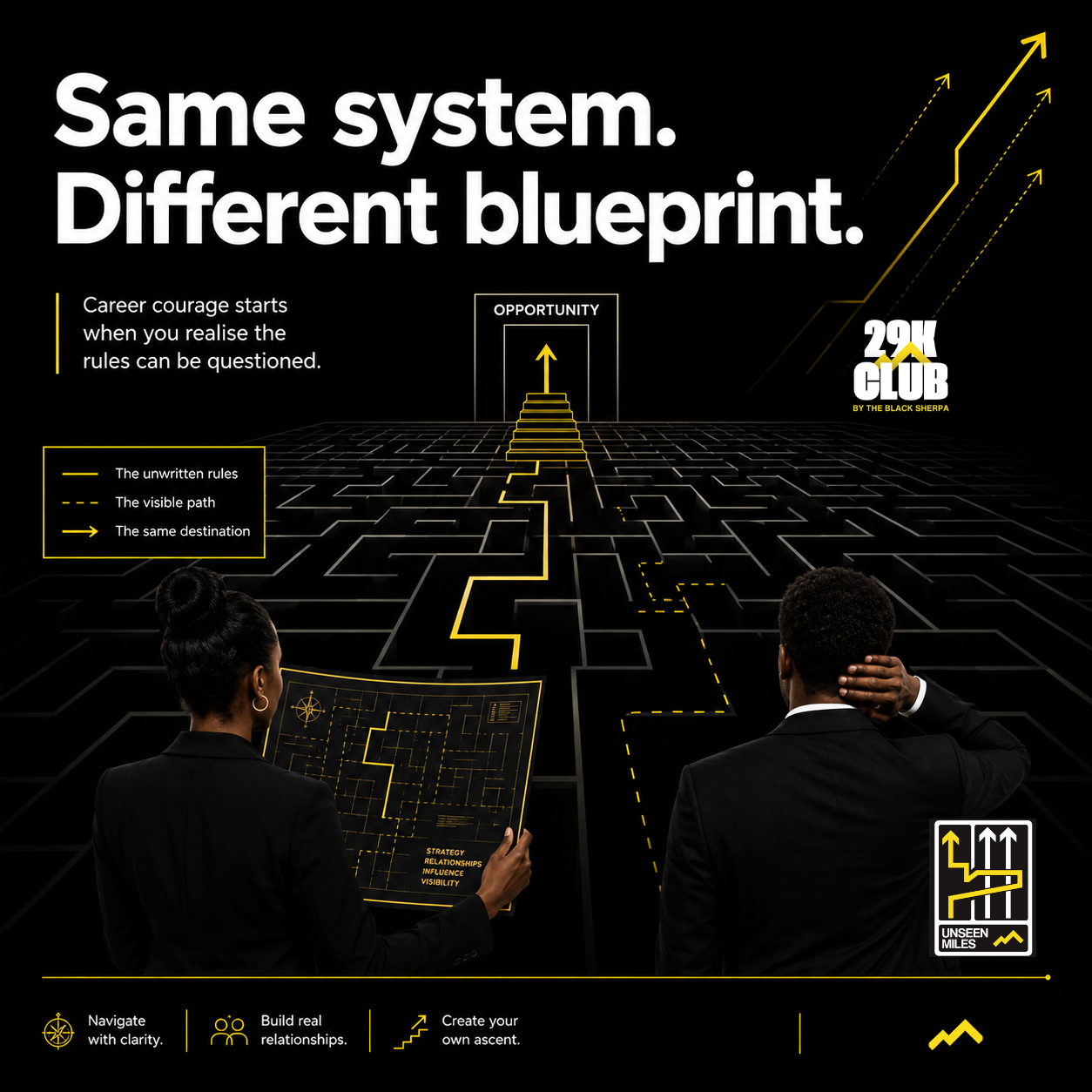 29k Club graphic showing two professionals facing the same workplace maze. One holds a blueprint with a clear route to “Opportunity”; the other stands without a map, highlighting unequal access to the hidden rules of career progression.