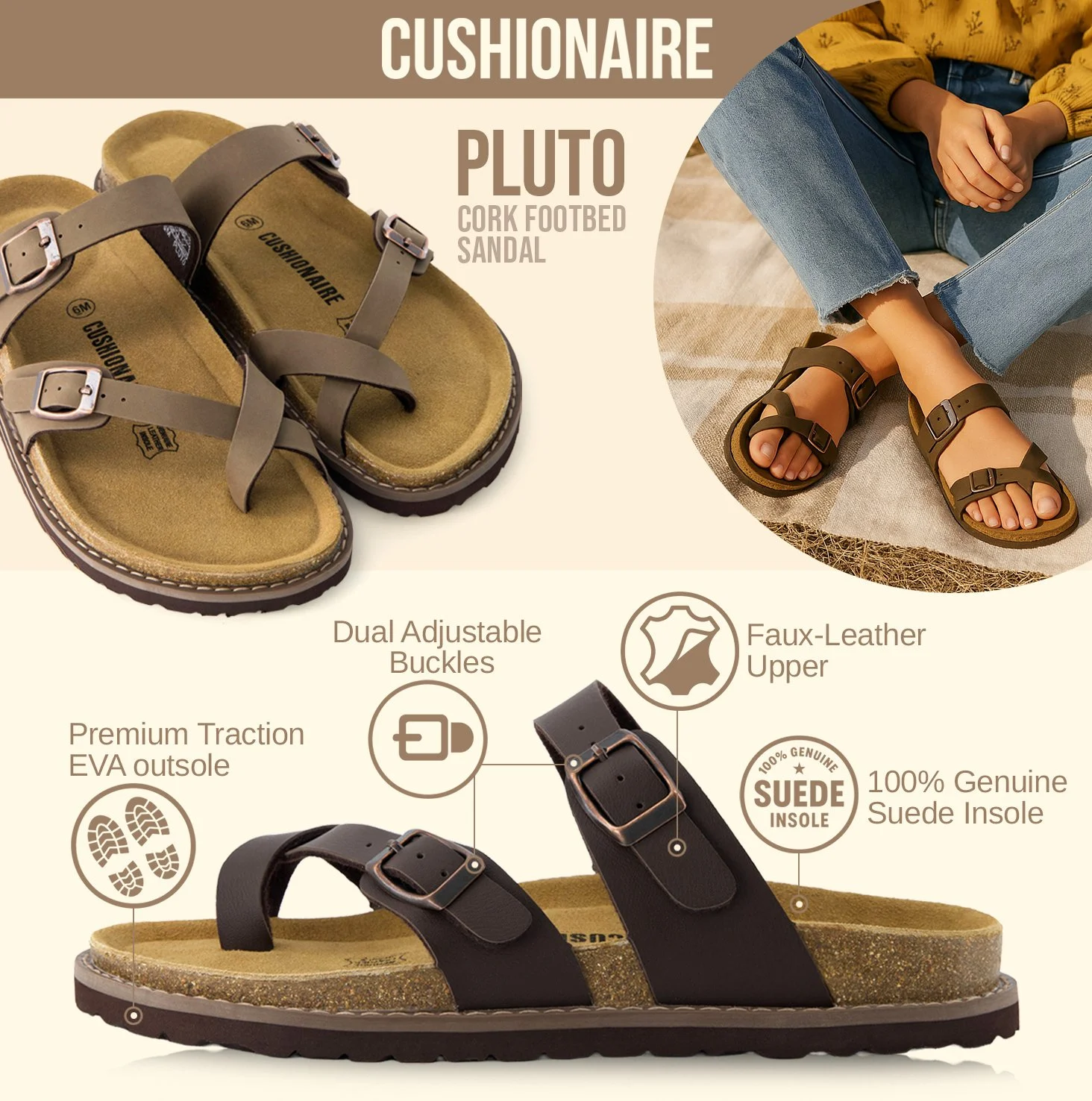 Infographic displaying cushionaire Pluto cork footbed sandal with features such as dual adjustable buckles, faux-leather upper, premium traction EVA outsole, and 100% genuine suede insole. Includes a photo of the sandals and a person wearing them.