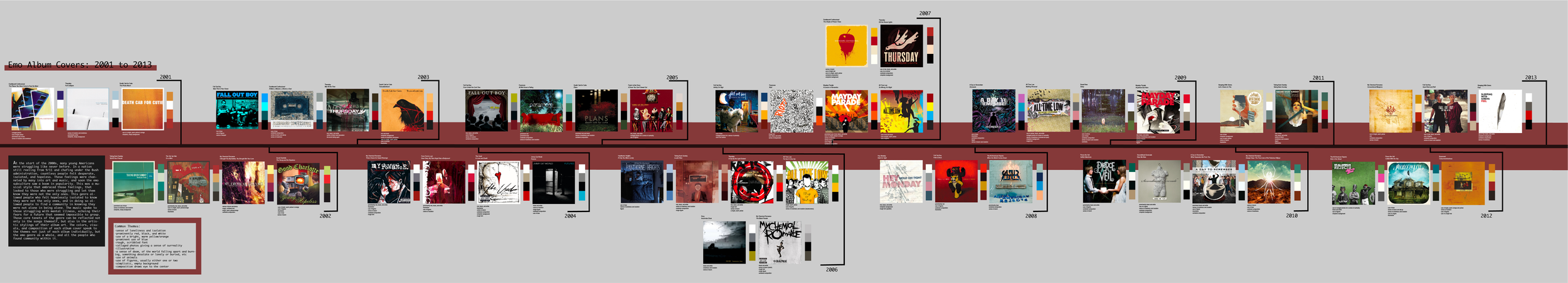 emo music timeline-01.png
