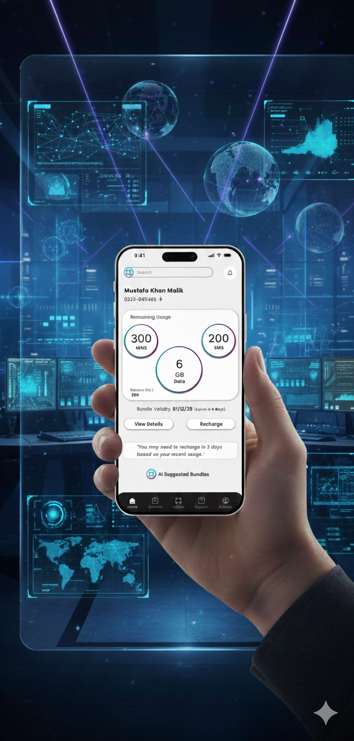 HyperTel AI Driven Telco App