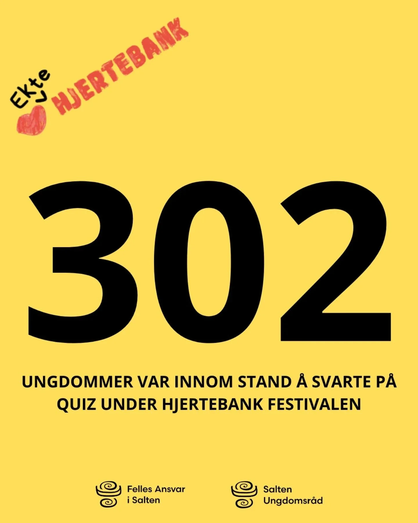 Under @hjertebank.festivalen hadde vi stand sammen med Felles Ansvar - 302 ungdommer kom innom &aring; svarte p&aring; quizen v&aring;r 😎 Vet du svarene?