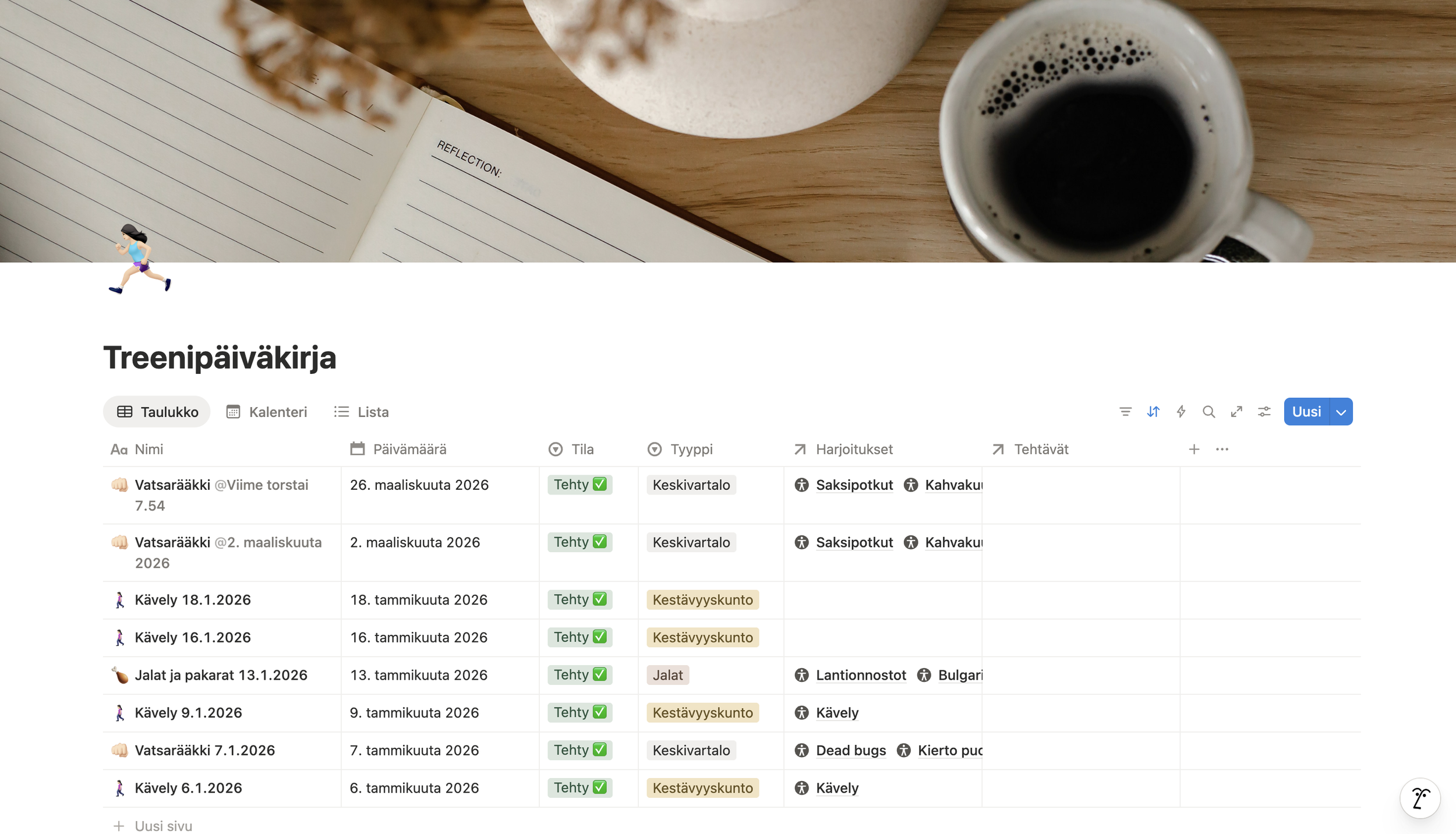 Notionilla hallinnoit treenipäiväkirjaa ja lisäät helposti jokaisen tehdyn treenin